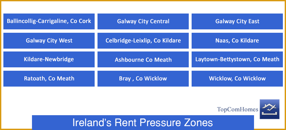 Ireland's rent pressure zones topcomhomes